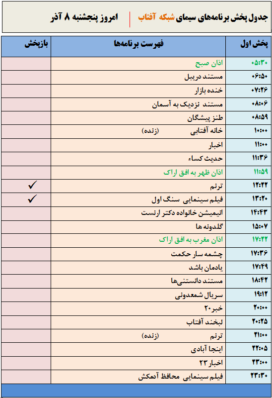 برنامه های سیمای شبکه آفتاب در هشتم آذرماه 97