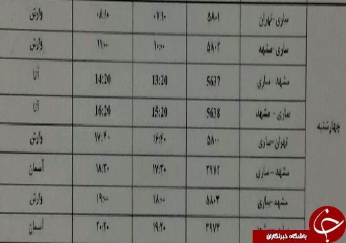 پرواز های چهارشنبه 5 دی ماه فرودگاه های مازندران