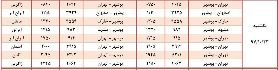 جدول پروازهای امروز فرودگاه بوشهر