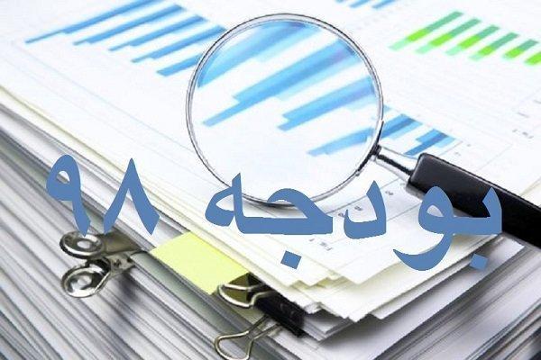 اگر شرکت های دولتی 5درصد در هزینه شان صرفه جویی کنند چه خواهد شد؟ اگر شرکت های دولتی 5درصد در هزینه شان صرفه جویی نمایند چه خواهد شد؟
