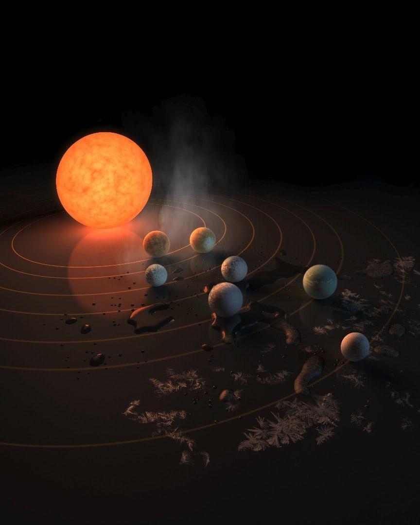 سیستم سیاره ای مشابه منظومه شمسی در آینده محل زندگی انسان می گردد