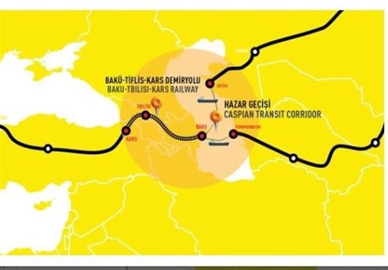 گزارش خبرنگاران، رویکرد روسیه به خط آهن باکو تفلیس کارس