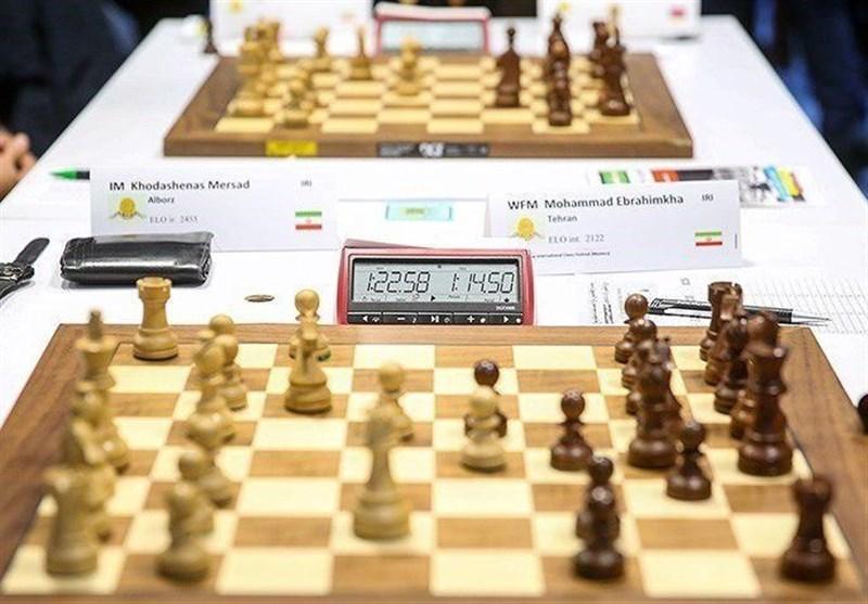 شطرنج قهرمانی جوانان آسیا، تساوى اصغرزاده و صعود غلامى به رده دوم