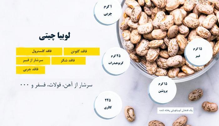 خواص لوبیا چیتی برای لاغری با 4 ویژگی منحصر به فرد