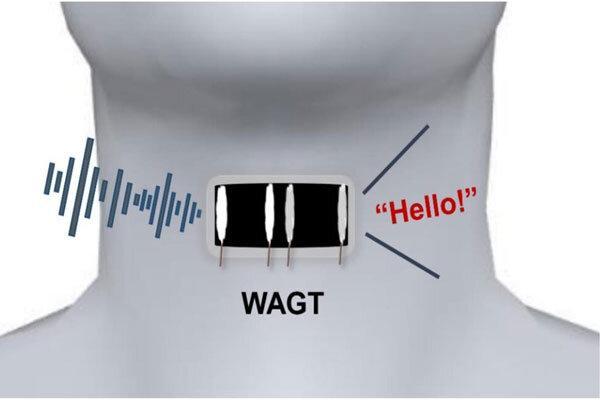 افراد لال با گجت صحبت می نمایند