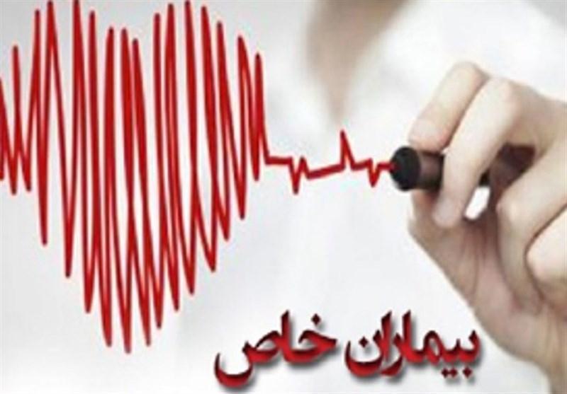 دستگاه های دیالیز مورد نیاز دانشگاه ها تأمین خواهد شد دستگاه های دیالیز مورد نیاز دانشگاه ها تأمین خواهد شد