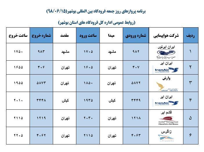 جدول پرواز های فرودگاه بوشهر در 15 شهریور 98