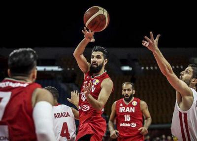 تیم ملی بسکتبال ایران در چه صورتی سهمیه المپیک می گیرد؟