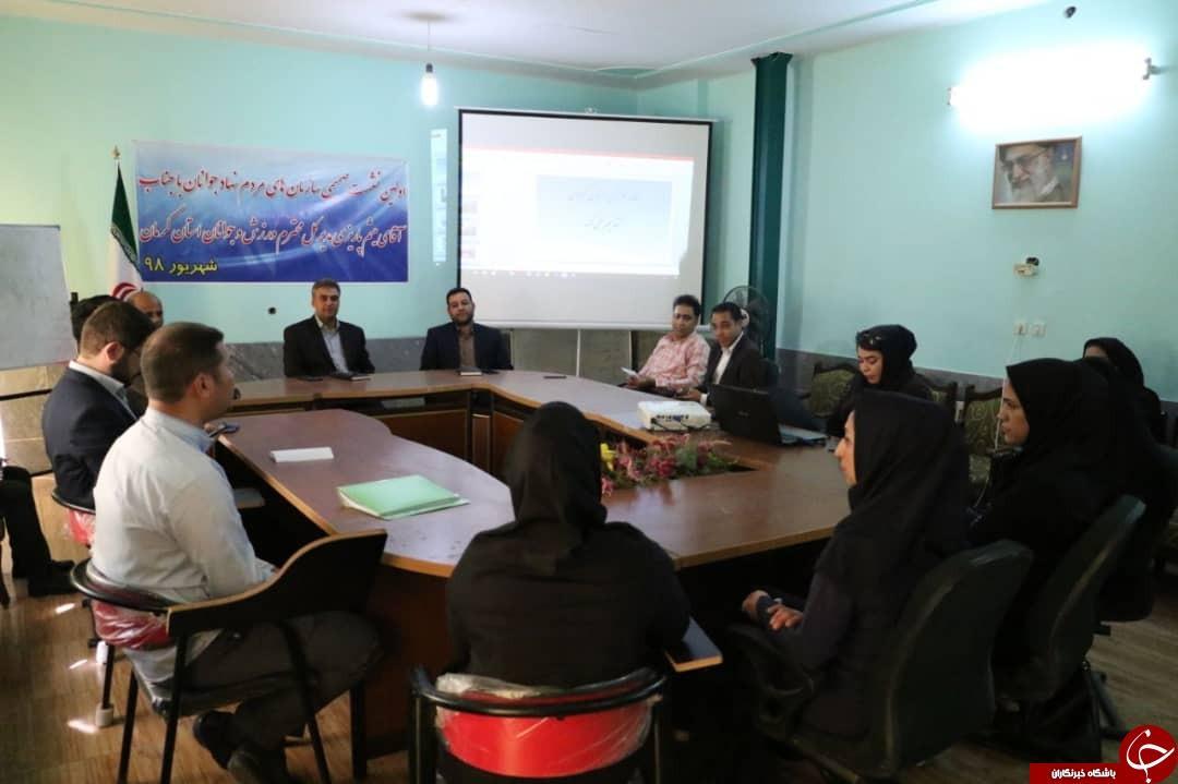 لزوم انجام کار کاربردی در حوزه جوانان لزوم انجام کار کاربردی در حوزه جوانان