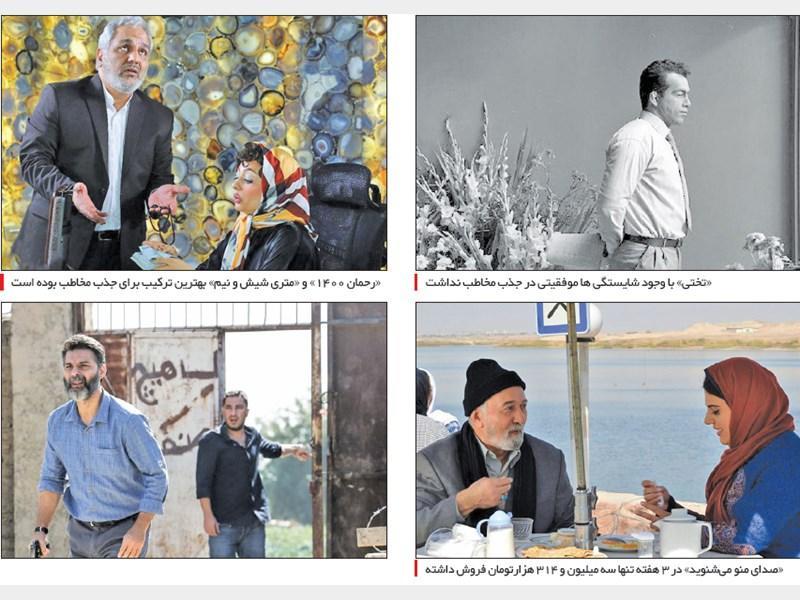 بازار مکاره پردیس های سینمایی ایران