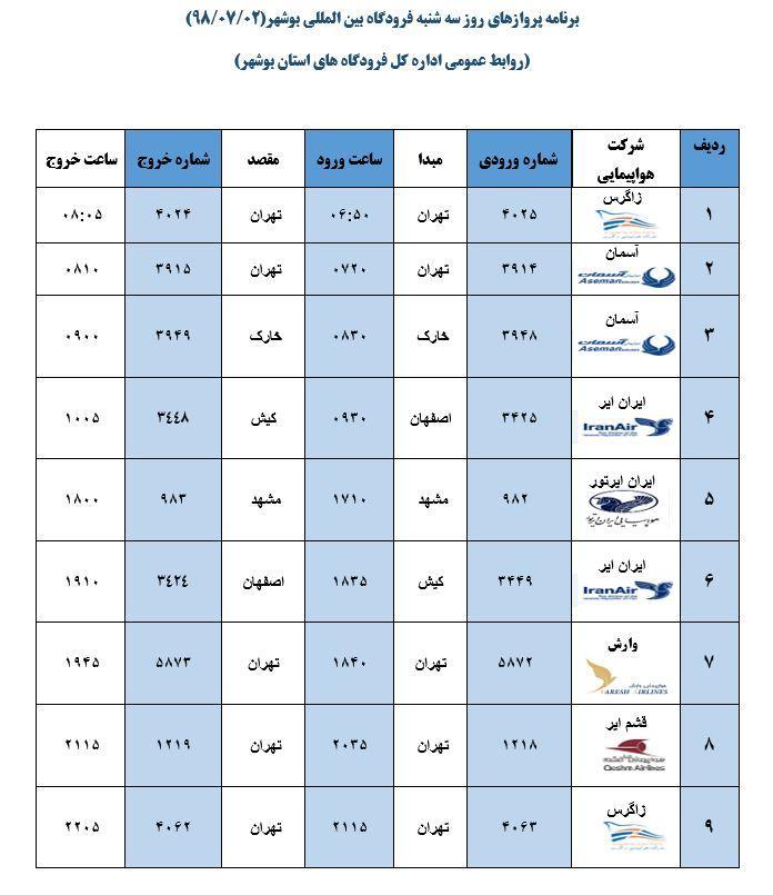 پرواز های فرودگاه بوشهر در 2 مهر 98