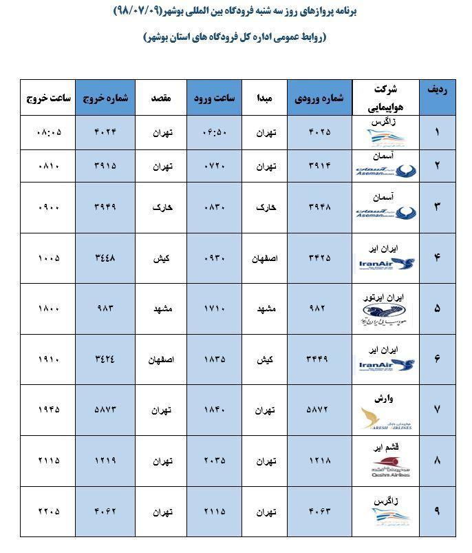 جدول پرواز های فرودگاه بوشهر در 9 مهر 98