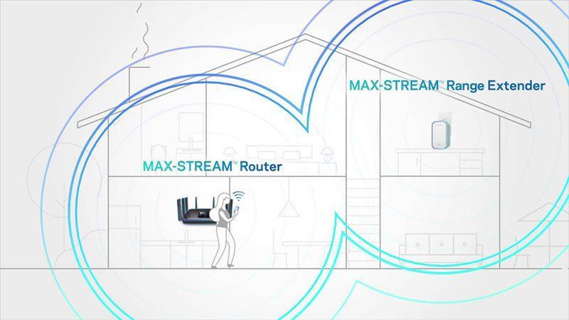 چه مزایایی برای کاربران خانگی دارد؟