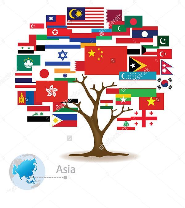 معنی پرچم کشورهای آسیایی را می دانید؟