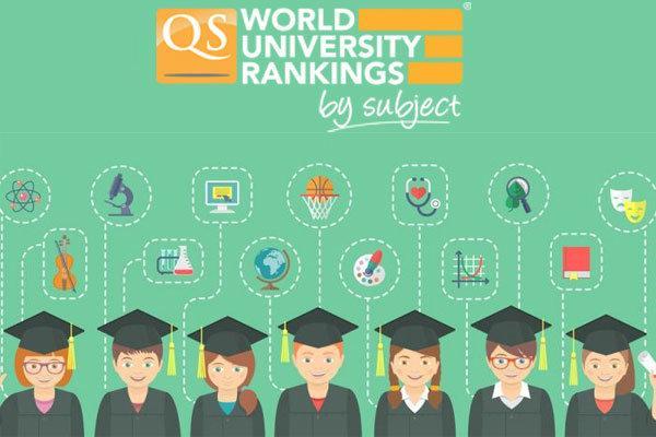 بهترین کشورها برای تحصیلات دانشگاهی معرفی شدند