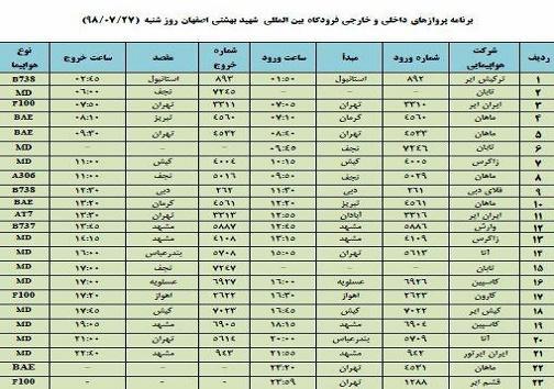 فهرست 23 پرواز فرودگاه بین المللی شهید بهشتی اصفهان