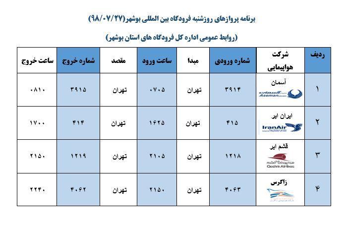 پرواز های فرودگاه بوشهر در 27 مهر 98