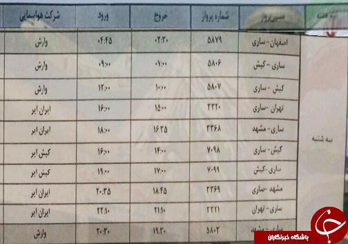 پرواز های سه شنبه 21 آبان ماه فرودگاه های مازندران