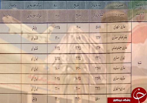 پرواز های شنبه 25 آبان ماه فرودگاه های مازندران