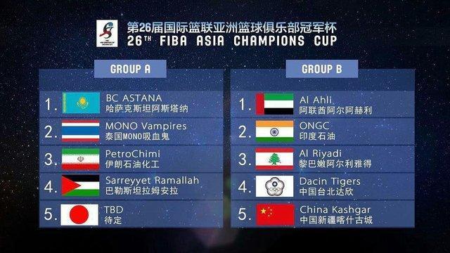 گروه بندی بسکتبال باشگاه های آسیا تعیین شد
