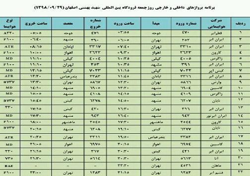فهرست 22 پرواز داخلی وخارجی فرودگاه اصفهان