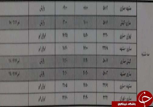 پرواز های سه شنبه 3 دی ماه فرودگاه های مازندران