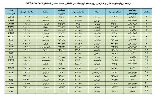 فهرست 22 پرواز فرودگاه شهید بهشتی اصفهان در ششم دی