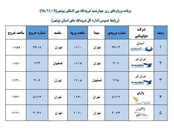 جدول پرواز های فرودگاه بوشهر در 9 بهمن 98