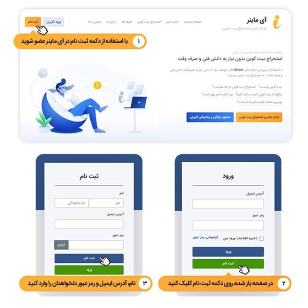 آموزش اجاره ماینر و استخراج بیت کوین از طریق پلتفرم آی ماینر