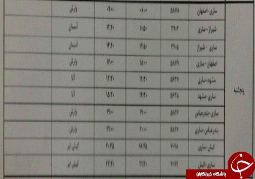 پرواز های پنجشنبه 15 اسفندماه فرودگاه های مازندران