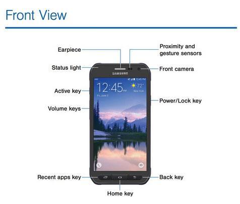 اشتباه سامسونگ، تصویر و مشخصات Galaxy S6 Active را لو داد