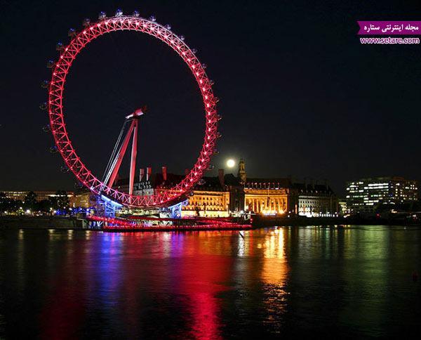 چشم لندن، بلندترین چرخ و فلک جهان