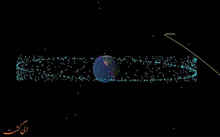 شهاب سنگ آموفیس به طور باورنکردنی به زمین نزدیک می گردد