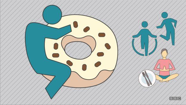 چگونه کمتر ریزه خواری کنیم؟