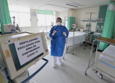 خبرنگاران هشدار سازمان جهانی بهداشت؛ خطر پیش روی آمریکای لاتین در بحران کرونا