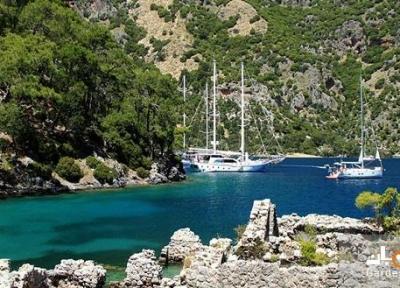 بهترین شهرهای ساحلی ترکیه برای سفر در تابستان