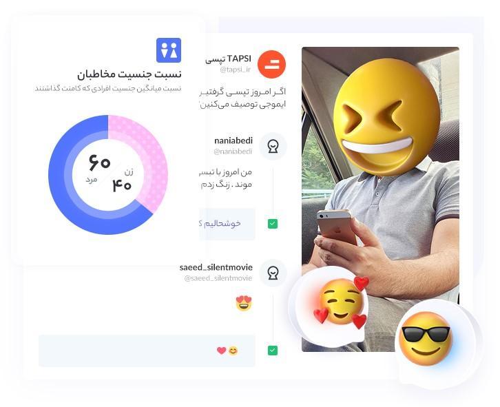 زلکا پلتفرم مدیریت شبکه های اجتماعی زلکا پلتفرم مدیریت شبکه های اجتماعی