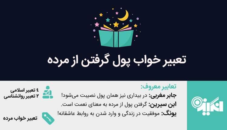 تعبیر خواب پول گرفتن از مرده چیست؟ تعبیر خواب پول دریافت از مرده چیست؟