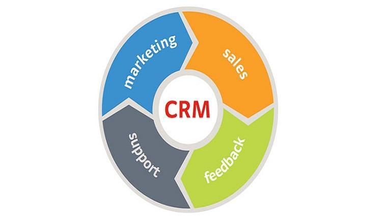 مدیریت ارتباط با مشتری یا CRM چیست و چه اهمیتی دارد؟
