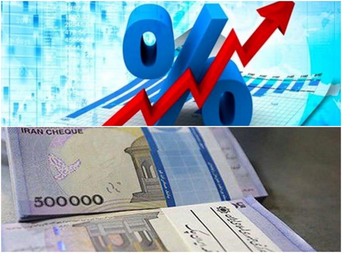 تعدیل شکاف نرخ سود در بازار