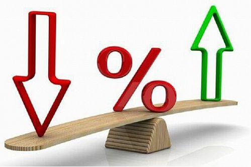 فرایند نرخ های سودهای بانکی از سال 97 تا 99