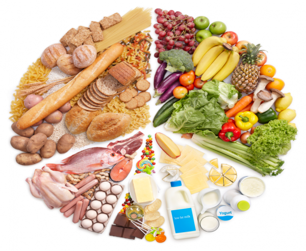 اگر رژیم کاهش وزن تان هیچ تاثیری ندارد، این 8 راهکار را امتحان اگر رژیم کاهش وزن تان هیچ تاثیری ندارد، این 8 راه حل را امتحان کنید!