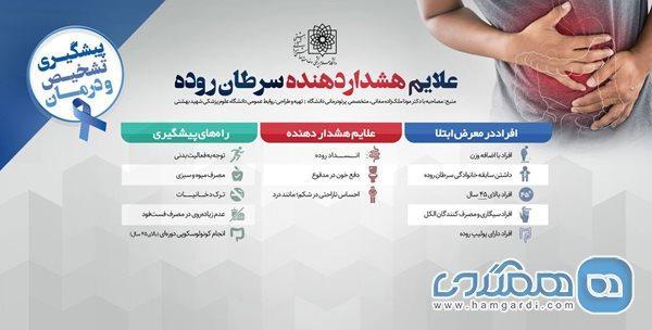 سرطان روده عظیم؛ پیامد تلخ جوامع صنعتی