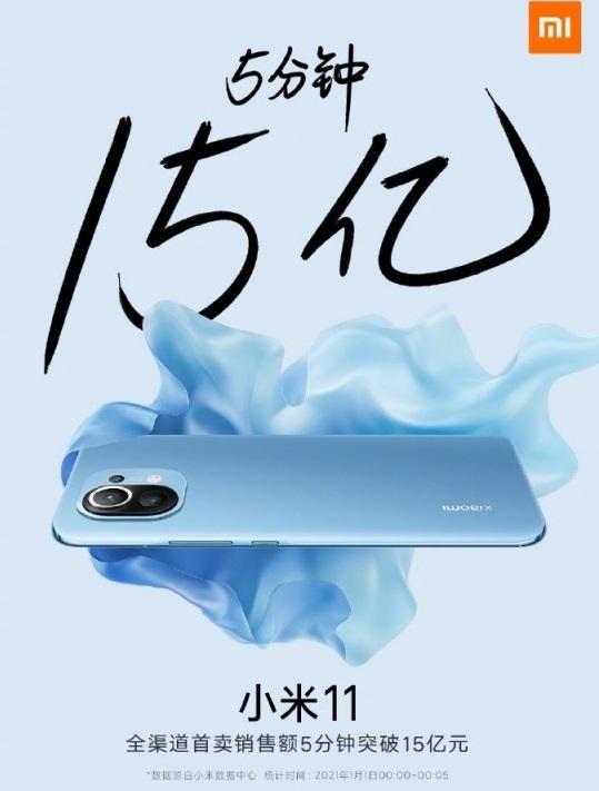 شیائومی توانست تنها در 5 دقیقه، بیش از 350 هزار گوشی می 11 را به فروش برساند
