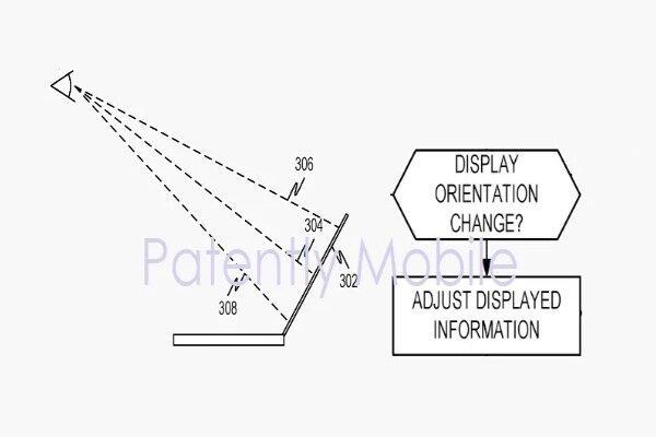 لپ تاپی با قابلیت تنظیم زاویه دید کاربر ثبت اختراع شد