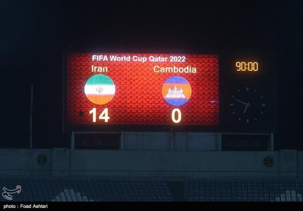 میزبانی ایران در انتخابی جام جهانی و پروتکل های بهداشتی، ضمانت اجرایی برای حباب ایمنی