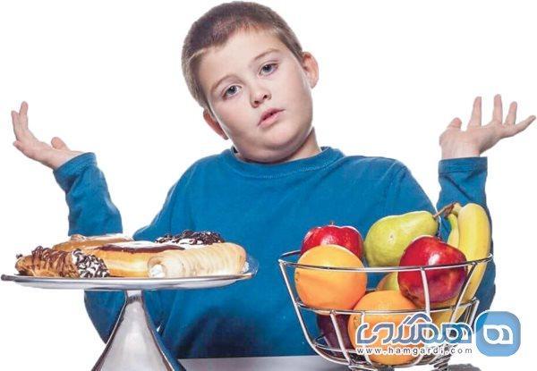 پیشنهادهایی برای نوجوانان با وزن بالا