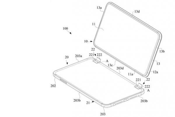 ثبت حق انتشار دستگاهی با نمایشگر جدا شونده
