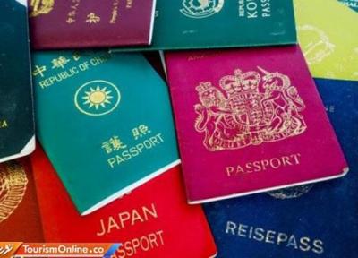 رتبه بندی جهانی پاسپورت ها و رتبه ایران