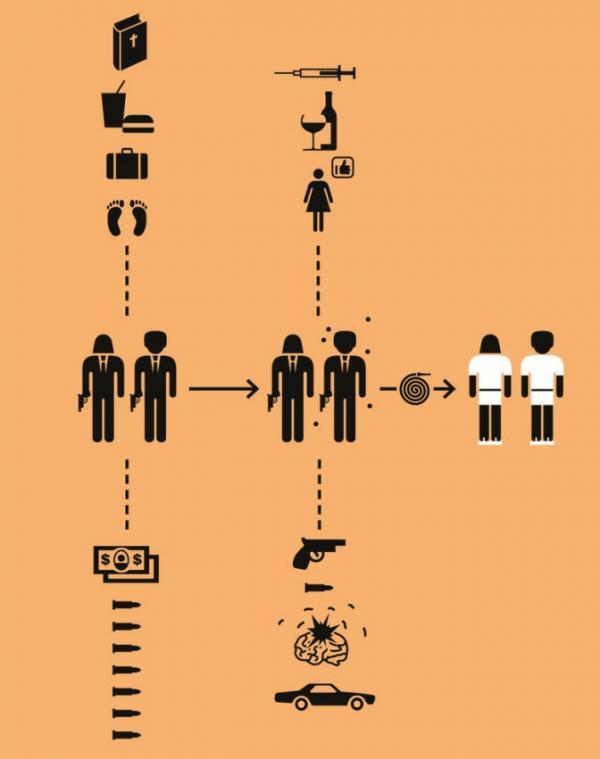 معلومات سینمایی خود را بیازمایید: فقط کسانی که واقعا این 27 فیلم را دیده اند، می توانند با این نمادها و اشکال نام هر فیلم را حدس بزنند!
